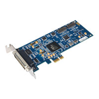 SeaLevel Ultra-COMM+2/422.PCIe User Manual