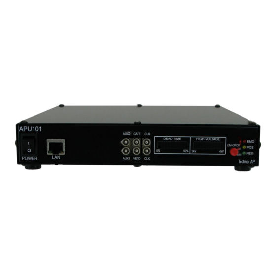 TechnoAP APU101 Manual