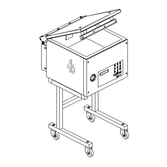 Sipromac 350 Owner's Manual