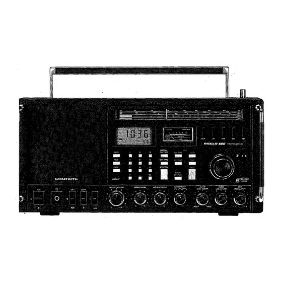 Grundig SATELLIT 600 PROFESSIONAL Operating Instructions Manual