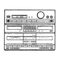 Pioneer DC-Z83 Service Manual