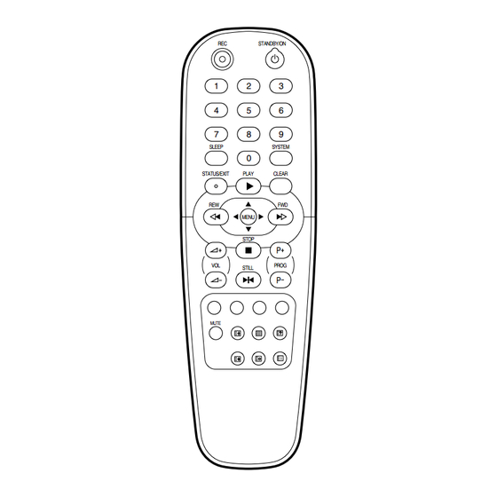 Philips 14PV135 Service Manual