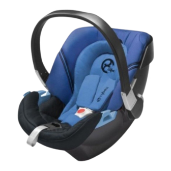 CYBEX ATON 2 User Manual