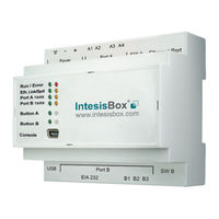 Intesisbox SM-ACN-BAC-4 Installation Sheet