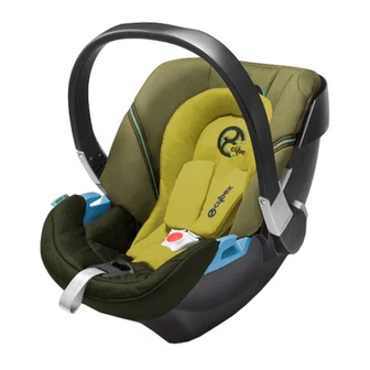 CYBEX ATON 2 User Manual