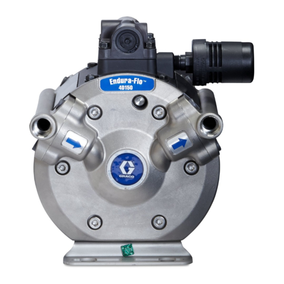Graco Endura-Flo 4D350 Instructions - Parts Manual