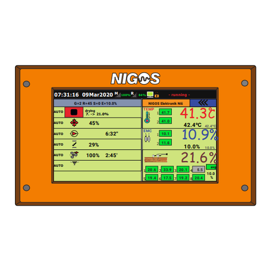 Nigos MC-3000 Automatic Control Unit Manuals