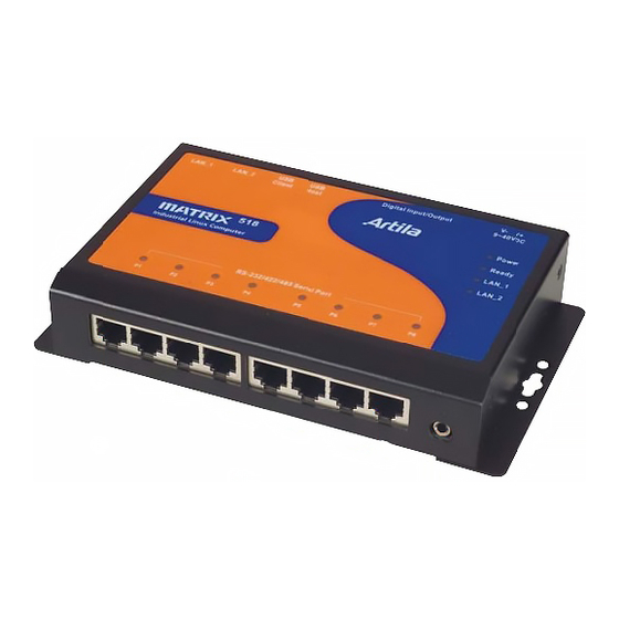 Artila Matrix-518 User Manual