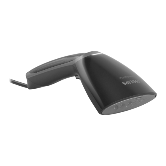 Philips GC367 User Manual