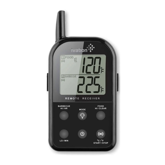 MAV220A Wireless Kitchen Thermometer User Manual Ewig Industries Macao  Commercial Offshore