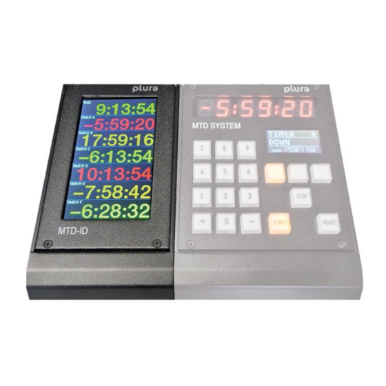 Plura MTD-ID Operating Manual