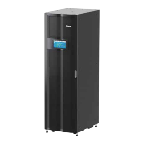 Delta DPH Series User Manual