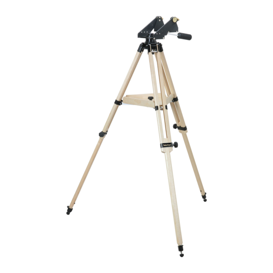TeleVue Panoramic Instructions