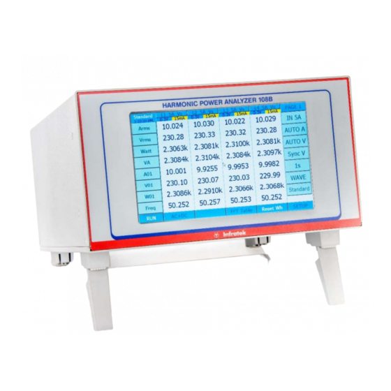 User Manuals: Infratek 108B Power Analyzer