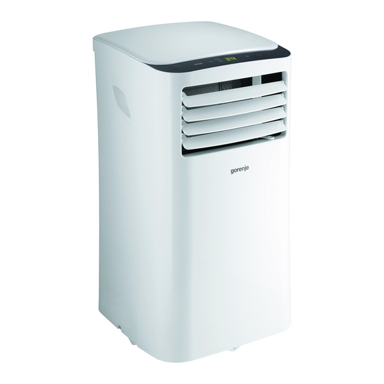 Gorenje KAM PHH Series User Manual