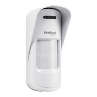 Intelbras IVP 8000 EX User Manual