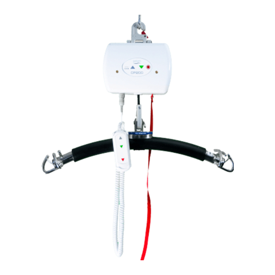 Prism CP User Manual