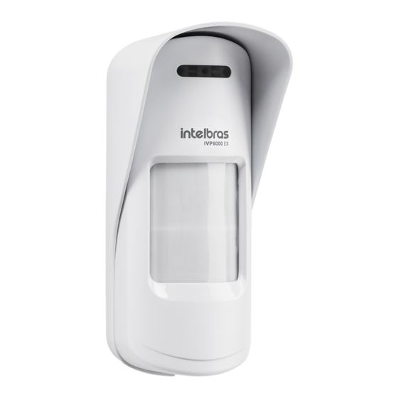 Intelbras IVP 8000 EX User Manual