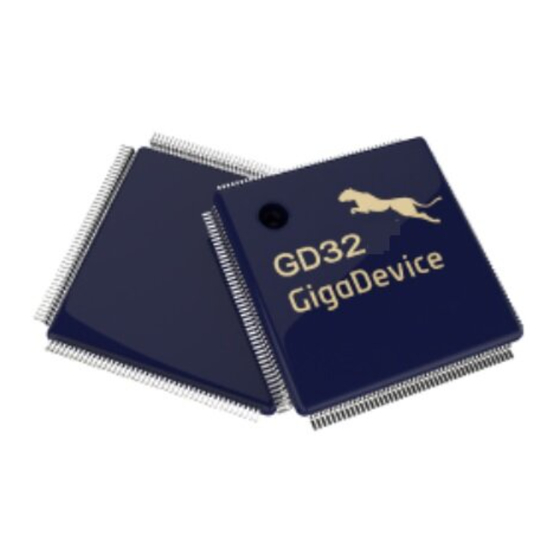 GigaDevice Semiconductor GD32H73 Series Errata Sheet