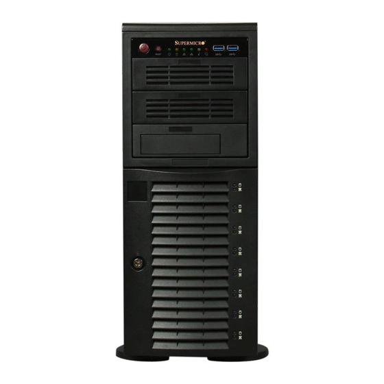 Supermicro 7047A-73 User Manual