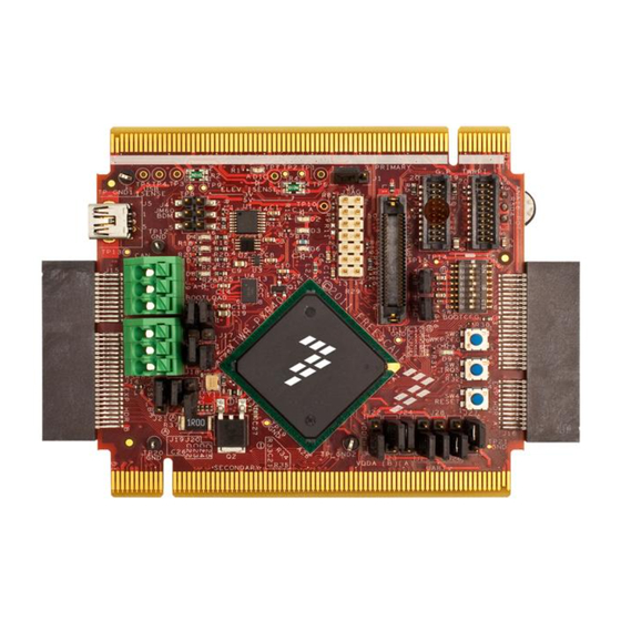 NXP Semiconductors PX series Quick Start Manual