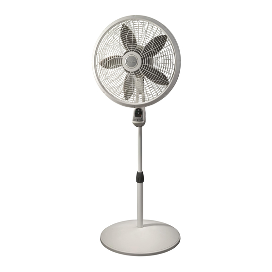 Lasko 1850 Important Instructions & Operating Manual