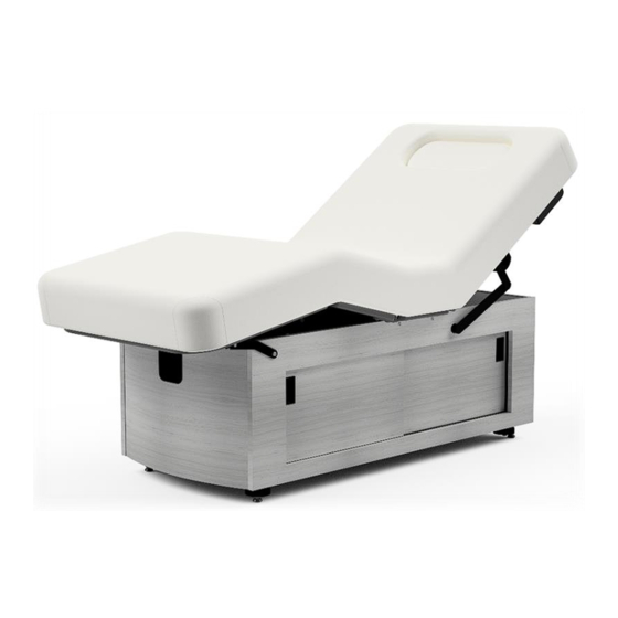 OAKWORKS Prema e-nvi User Manual