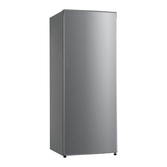 Saba CV169IL Manual