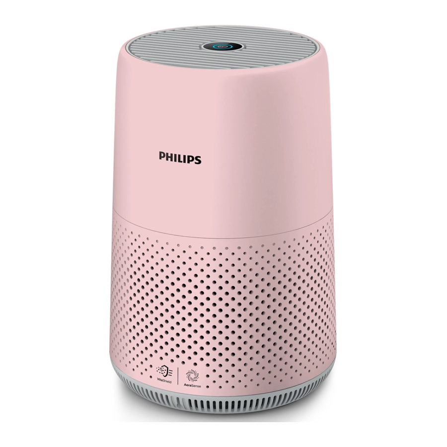 Philips AC0820 Manual