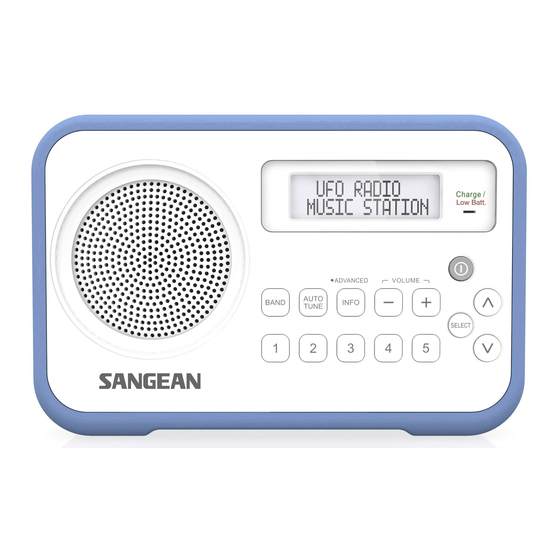 Sangean DPR-67 User Manual