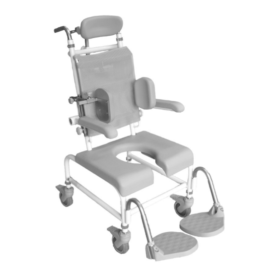 HMN M2 Mini Standard User Manual