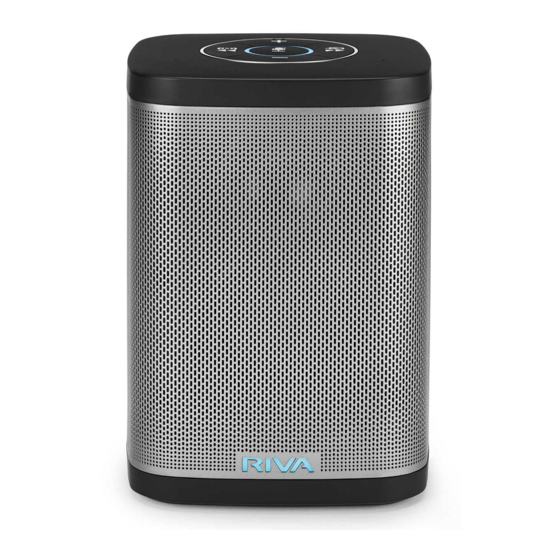 Riva CONCERT Faqs