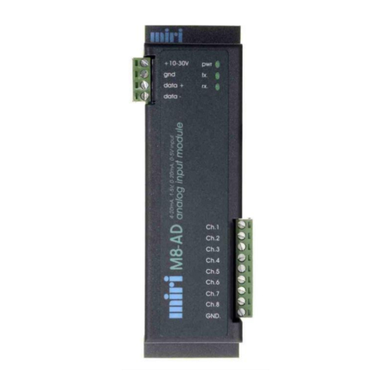 MIRI AD2006+ Quick Start Manual