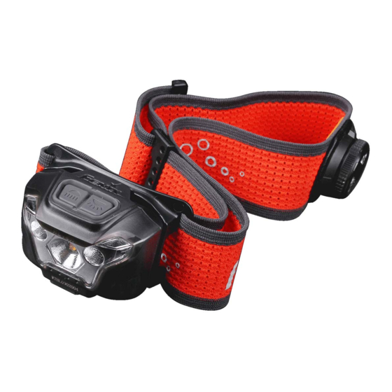 Fenix HL18R-T Quick Start Manual