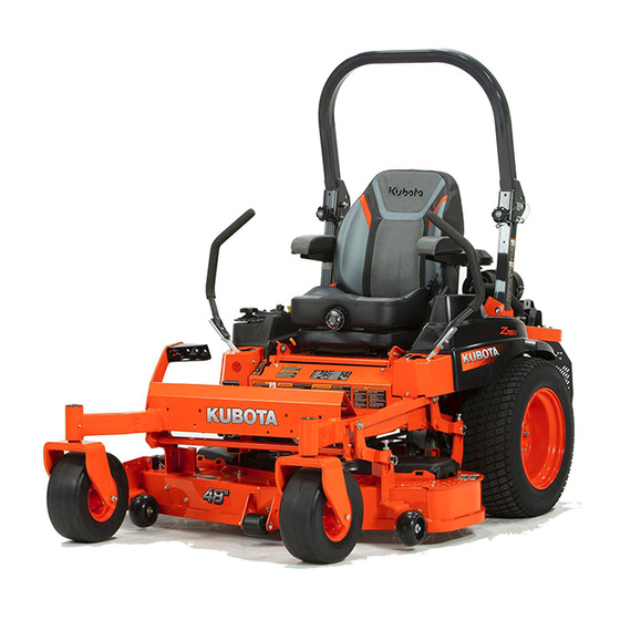 Kubota Z781KWTi Operator's Manual