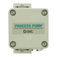 SMC Networks PB1013A Operation Manual