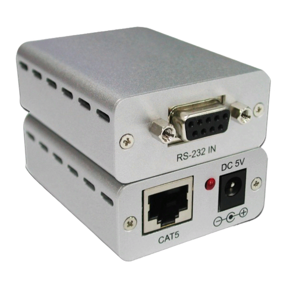 CYP CRS-232 Operation Manual