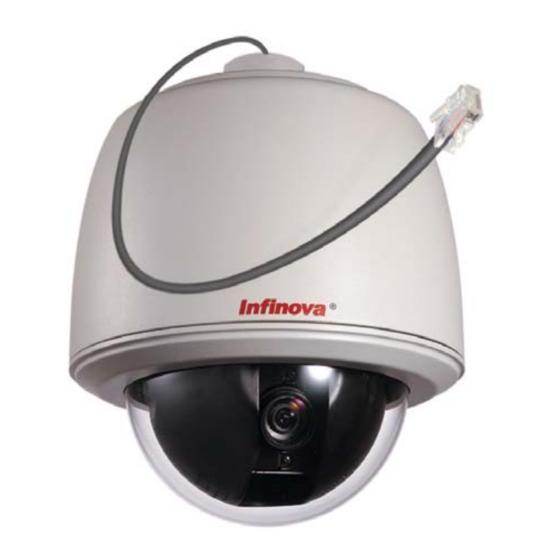 Infinova V1771N series Operation Manual