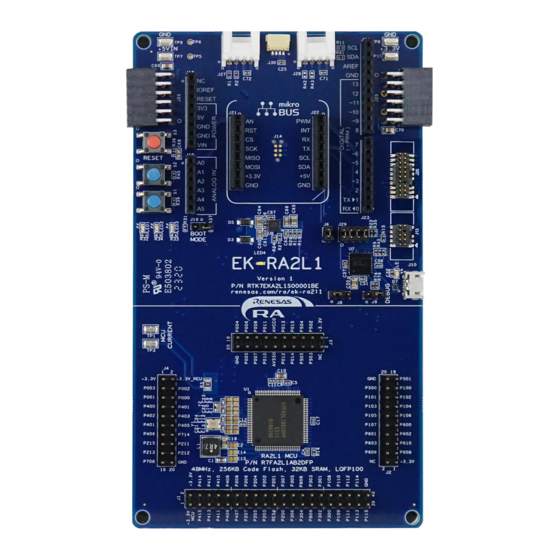 Renesas EK-RA2L1 Manual