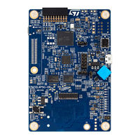 ST STM32L4P5G-DK User Manual