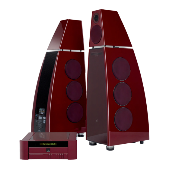 Meridian DSP8000 User Manual