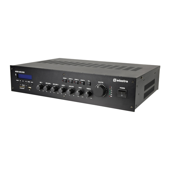 Adastra RM series User Manual