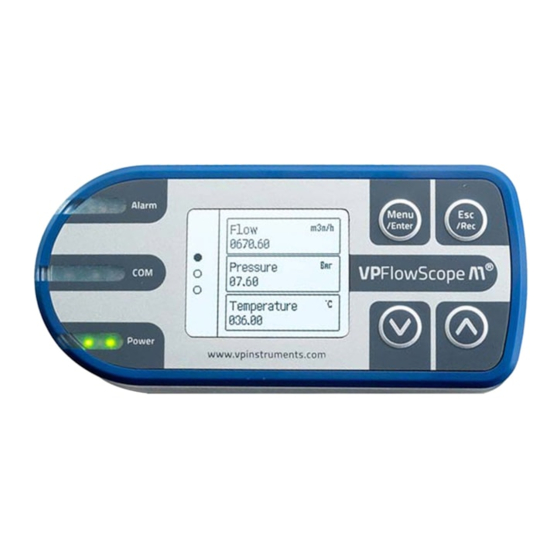 VP VPFlowScope M Manuals
