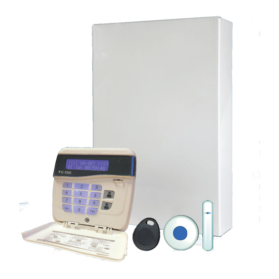 Risco GT 601 Quick User Manual