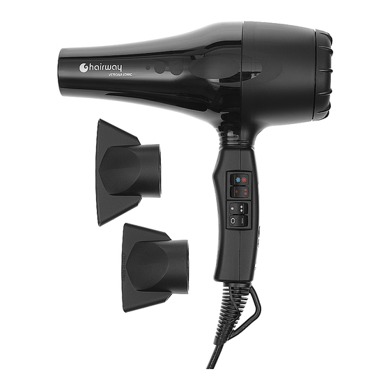 hairway Verona Ionic Manual