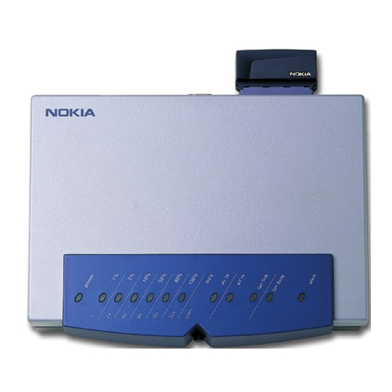 Nokia A032 Quick Manual