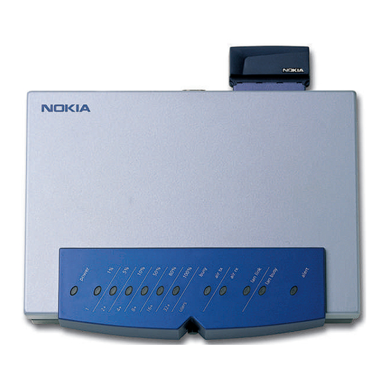 Nokia A032 Getting Started Manual