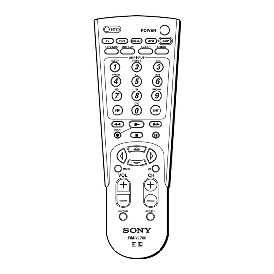 Sony RM-VL700S Manuals