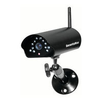 Securityman DigiLCDDVR2 Specifications