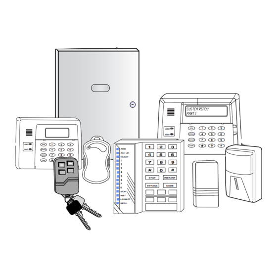 FBII OMNI-848 Installation And Setup Manual